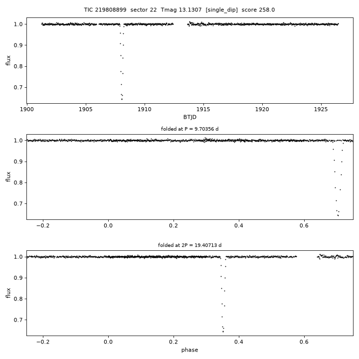 Click to open full size TIC219808899_s0022.png
