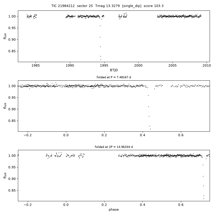 TIC21984212_s0025.png