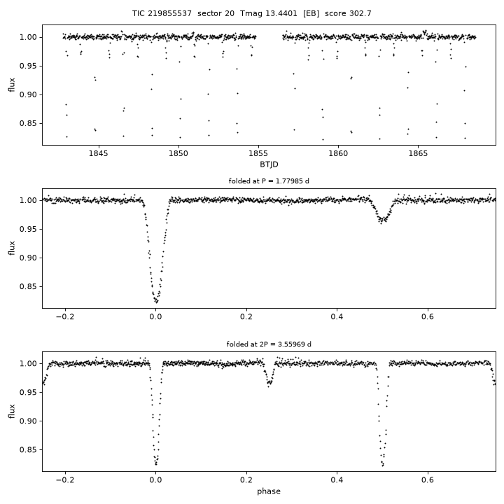 Click to open full size TIC219855537_s0020.png