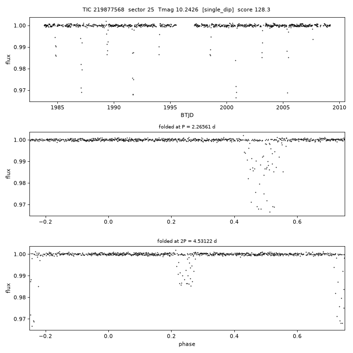 Click to open full size TIC219877568_s0025.png