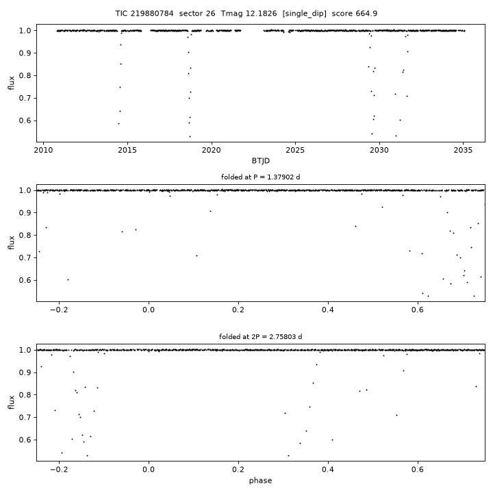 Click to open full size TIC219880784_s0026.png