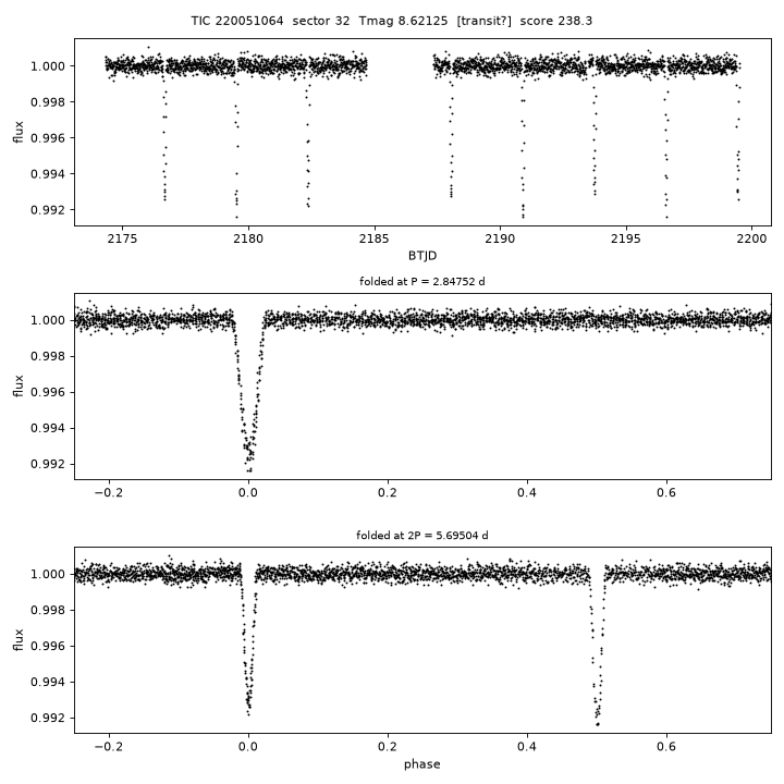 Click to open full size TIC220051064_s0032.png