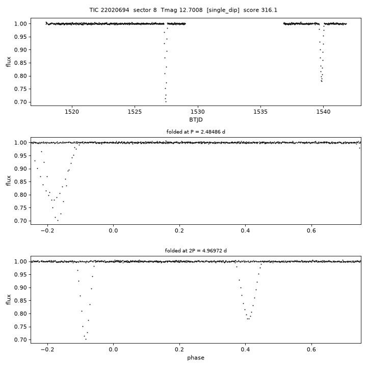 Click to open full size TIC22020694_s0008.png