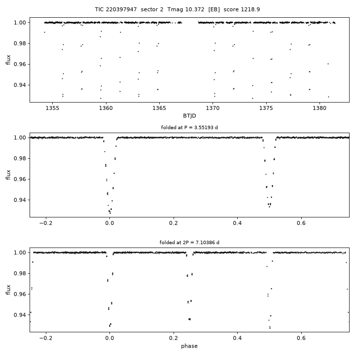 Click to open full size TIC220397947_s0002.png