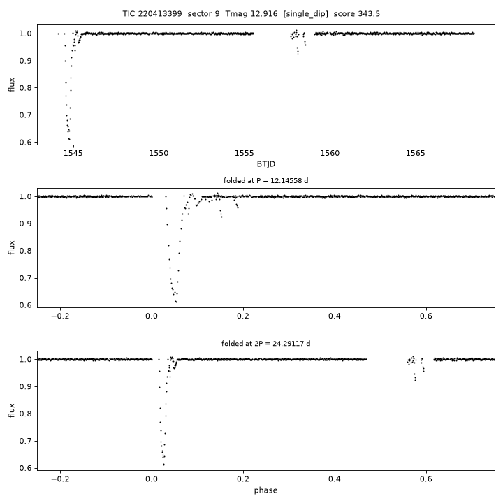 Click to open full size TIC220413399_s0009.png