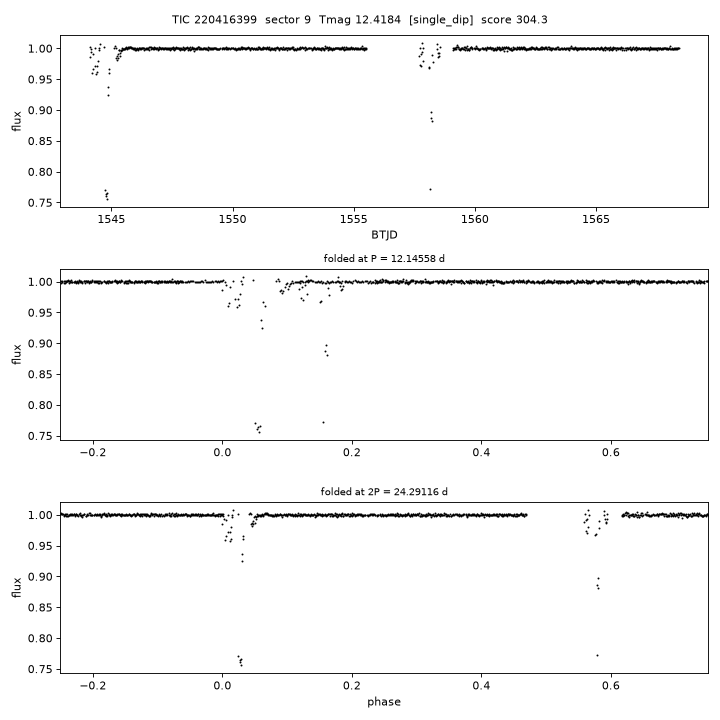 Click to open full size TIC220416399_s0009.png