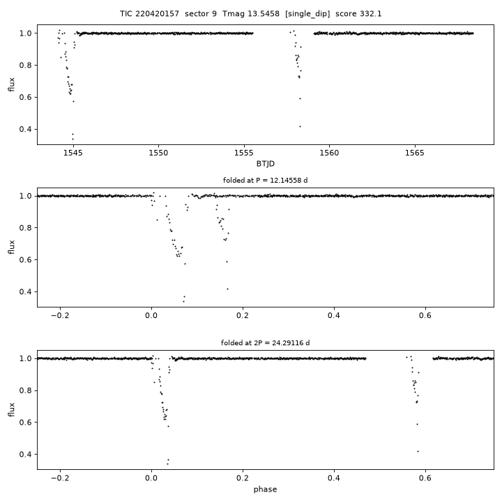 TIC220420157_s0009.png