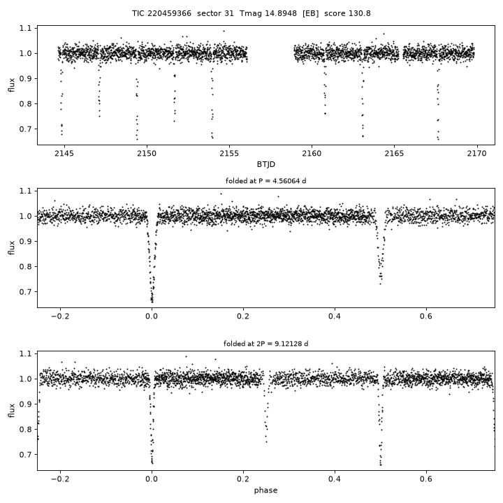 Click to open full size TIC220459366_s0031.png