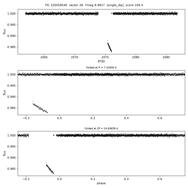 Click to open full size TIC220559530_s0028.png