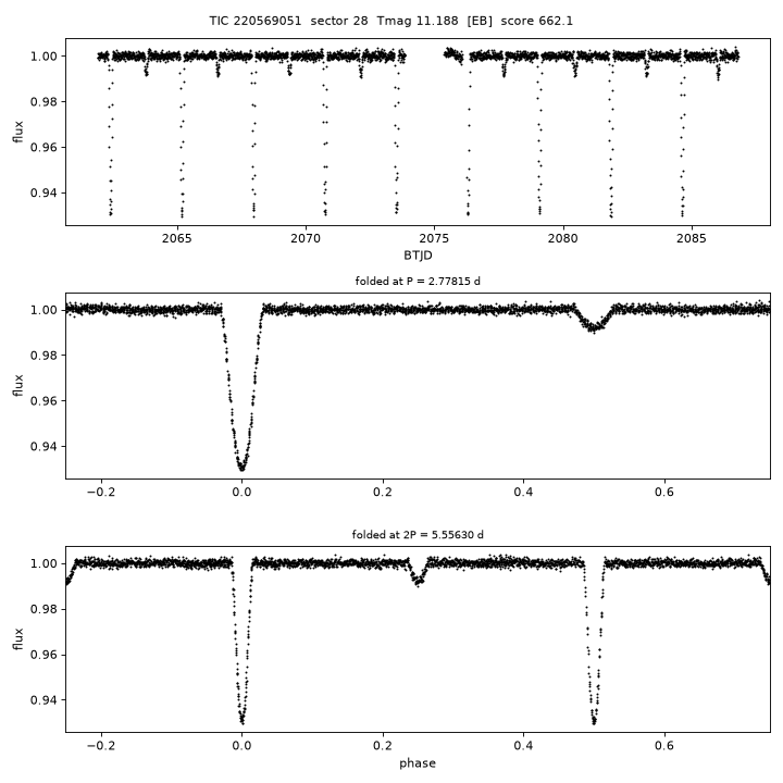 Click to open full size TIC220569051_s0028.png