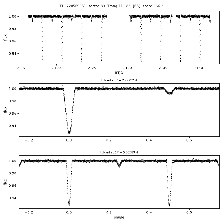 Click to open full size TIC220569051_s0030.png