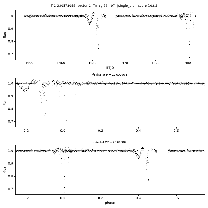 Click to open full size TIC220573098_s0002.png