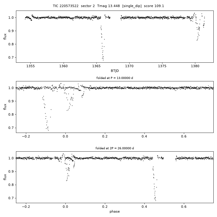 Click to open full size TIC220573522_s0002.png
