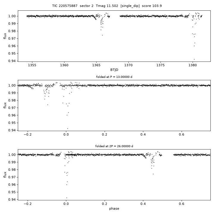 Click to open full size TIC220575887_s0002.png