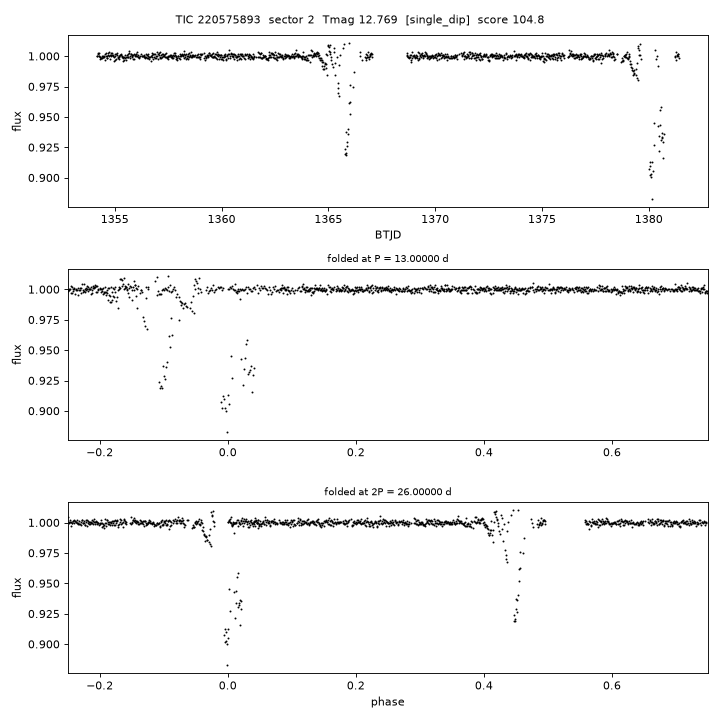 Click to open full size TIC220575893_s0002.png