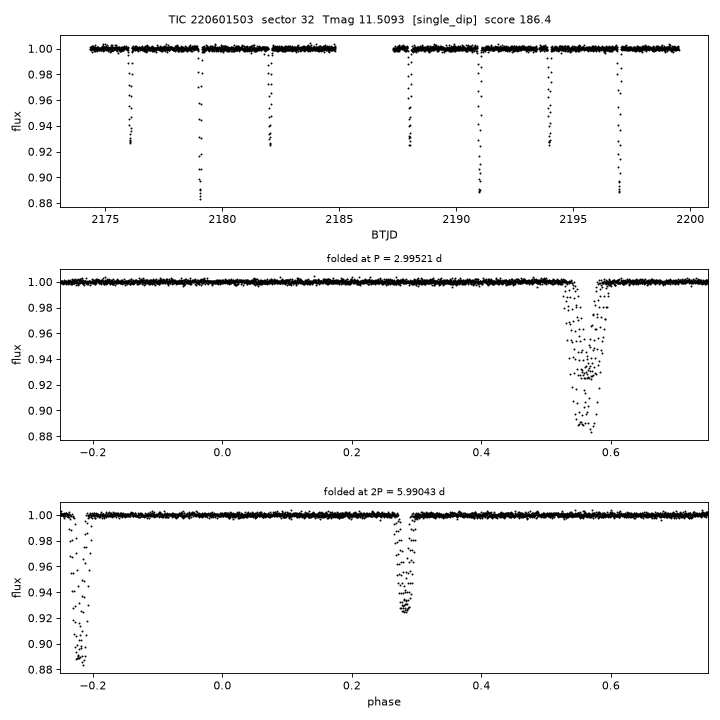 Click to open full size TIC220601503_s0032.png