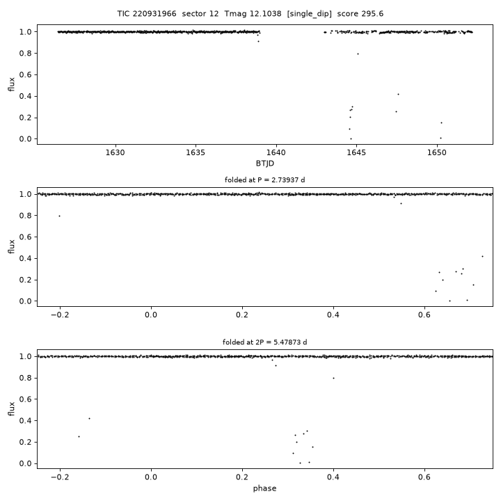 Click to open full size TIC220931966_s0012.png