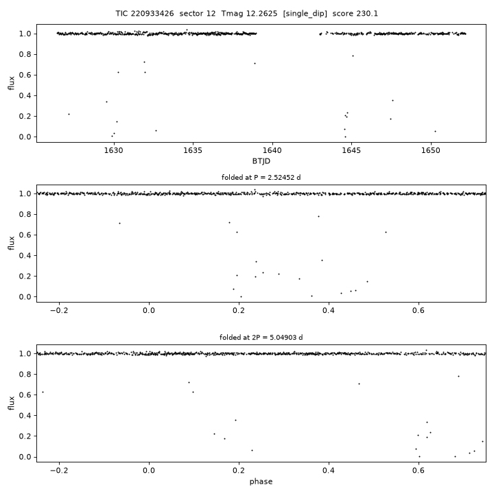 Click to open full size TIC220933426_s0012.png