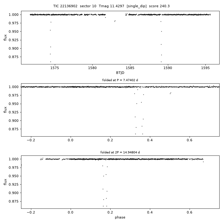 Click to open full size TIC22136902_s0010.png