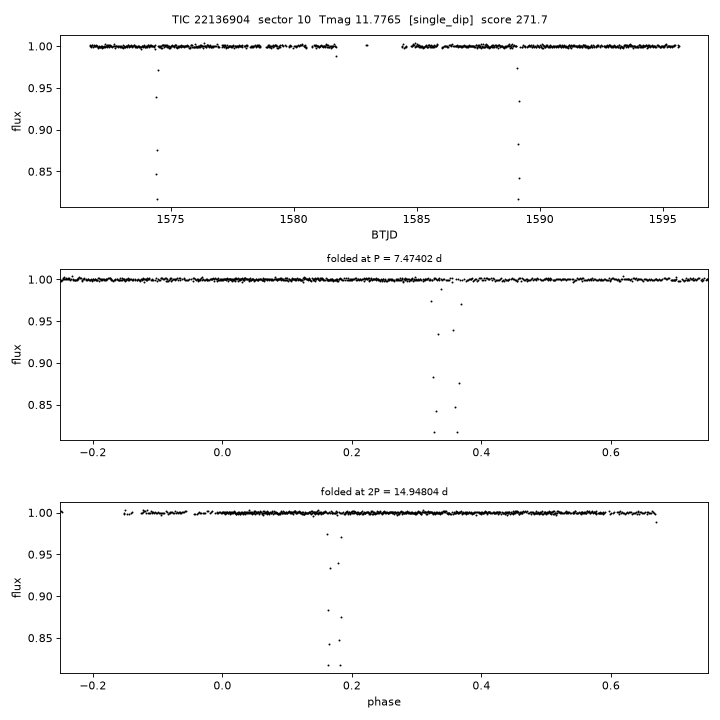 Click to open full size TIC22136904_s0010.png