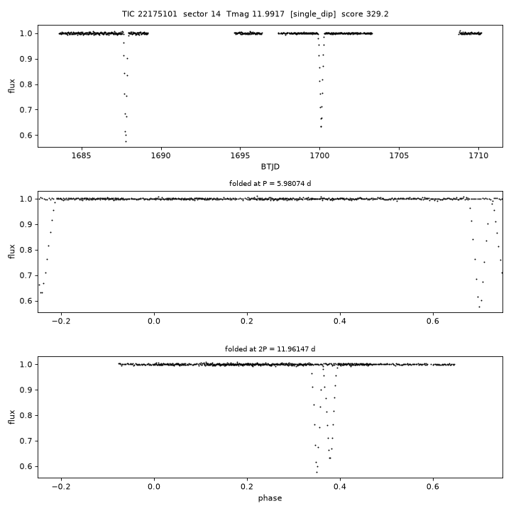 Click to open full size TIC22175101_s0014.png