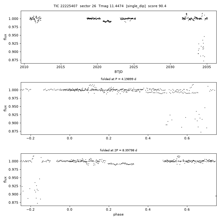 Click to open full size TIC22225407_s0026.png