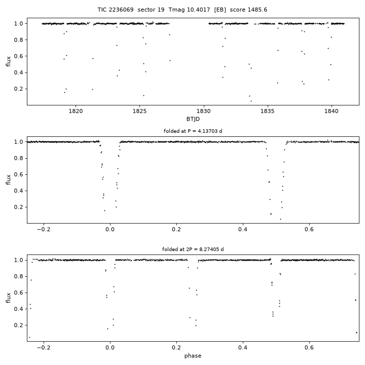 Click to open full size TIC2236069_s0019.png