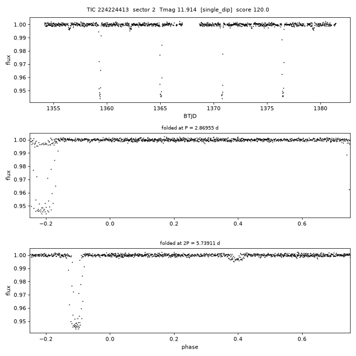 Click to open full size TIC224224413_s0002.png