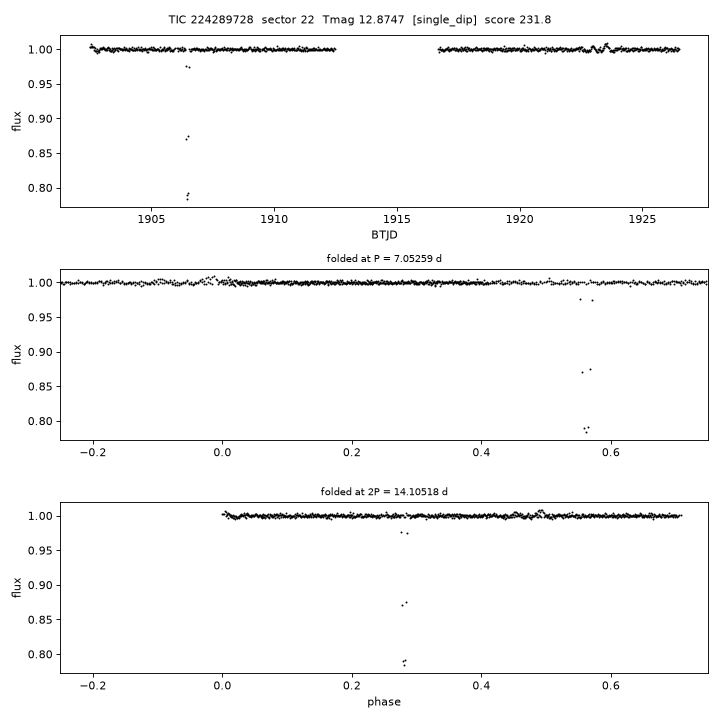 Click to open full size TIC224289728_s0022.png