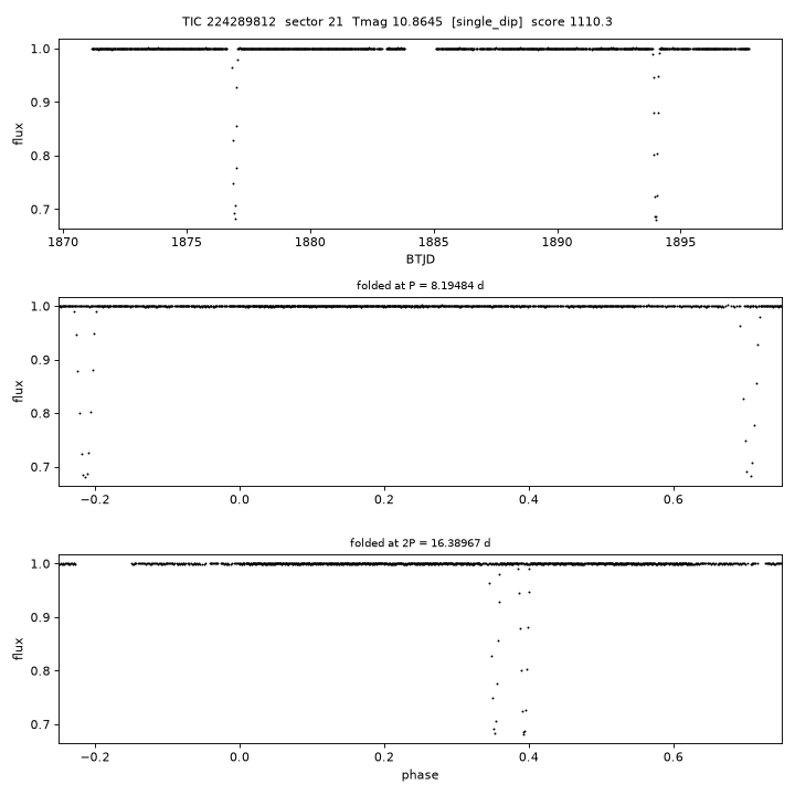 Click to open full size TIC224289812_s0021.png