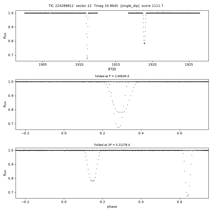 Click to open full size TIC224289812_s0022.png