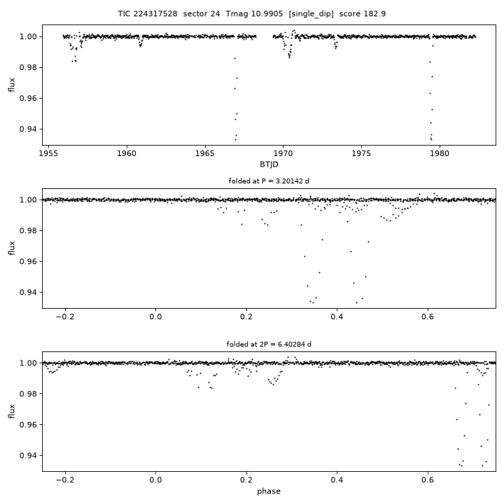 Click to open full size TIC224317528_s0024.png