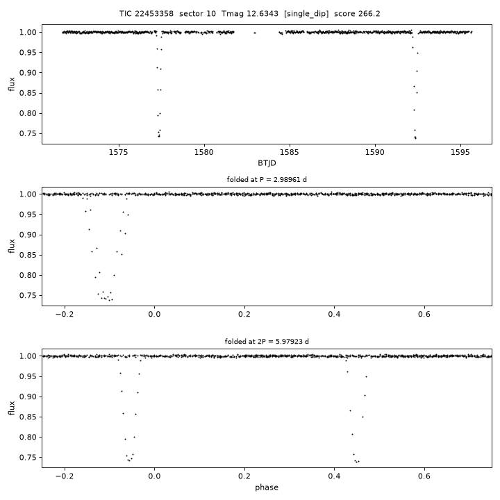 Click to open full size TIC22453358_s0010.png
