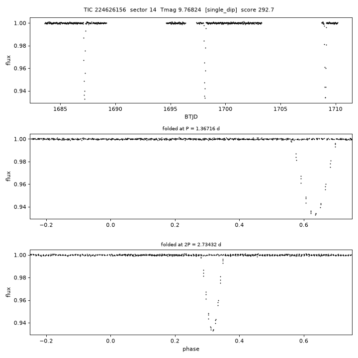 Click to open full size TIC224626156_s0014.png