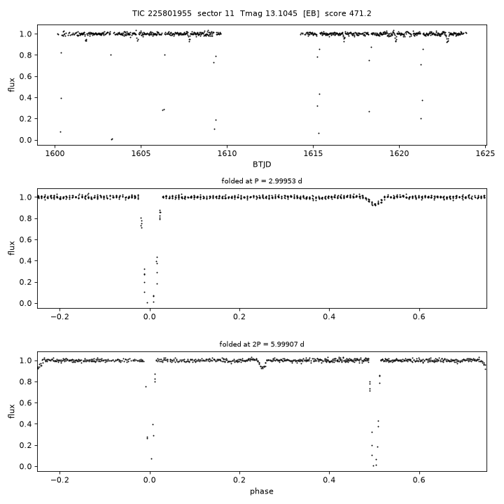 Click to open full size TIC225801955_s0011.png