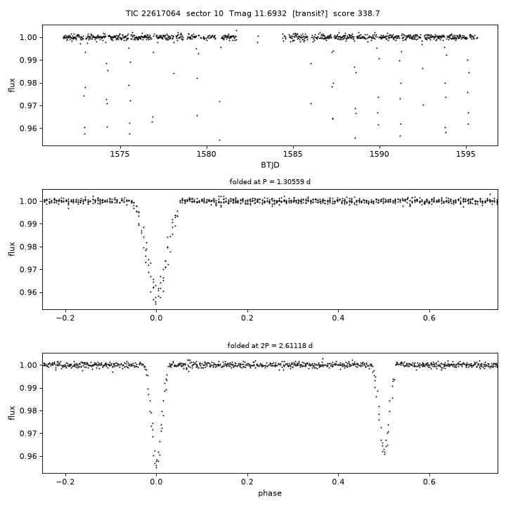 Click to open full size TIC22617064_s0010.png