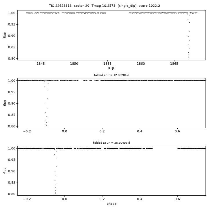 Click to open full size TIC22623313_s0020.png