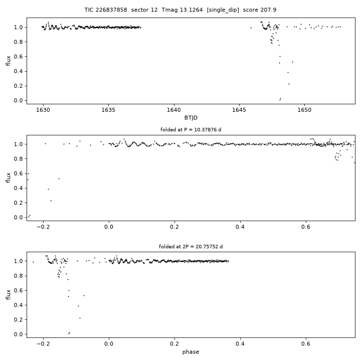 Click to open full size TIC226837858_s0012.png