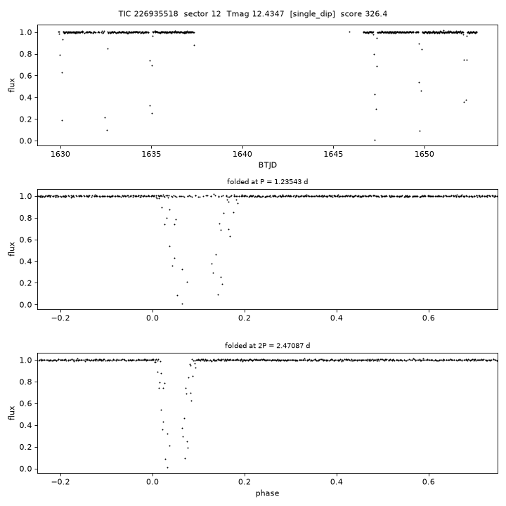 Click to open full size TIC226935518_s0012.png