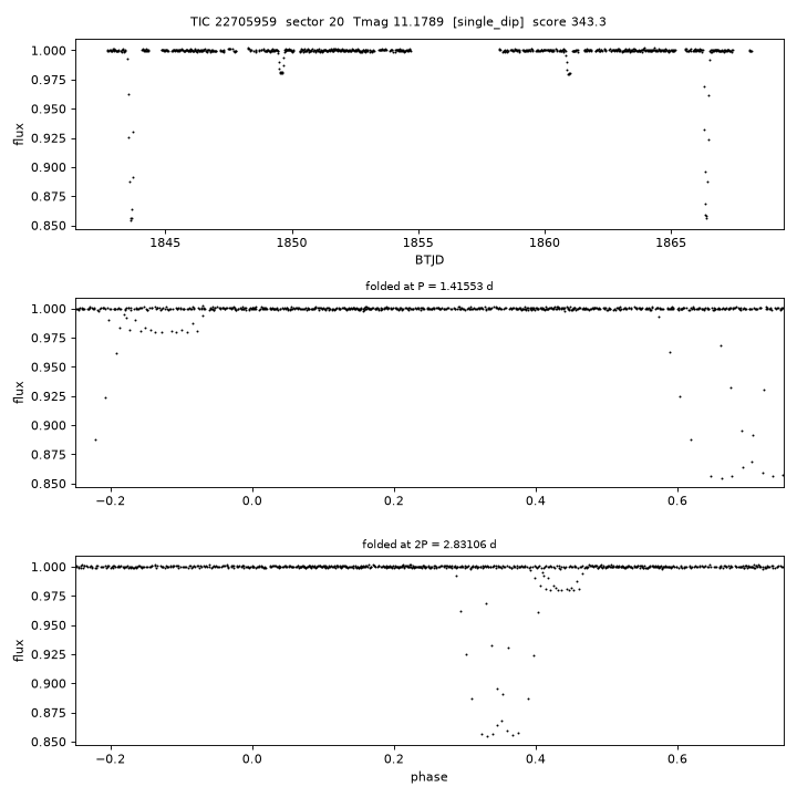 Click to open full size TIC22705959_s0020.png