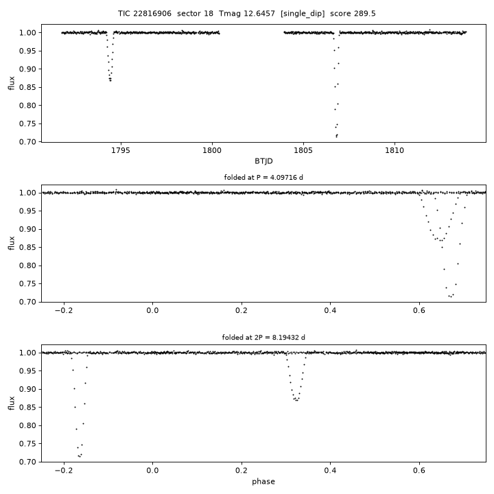 Click to open full size TIC22816906_s0018.png