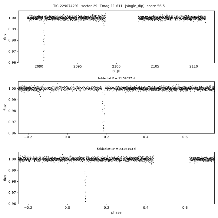 Click to open full size TIC229074291_s0029.png