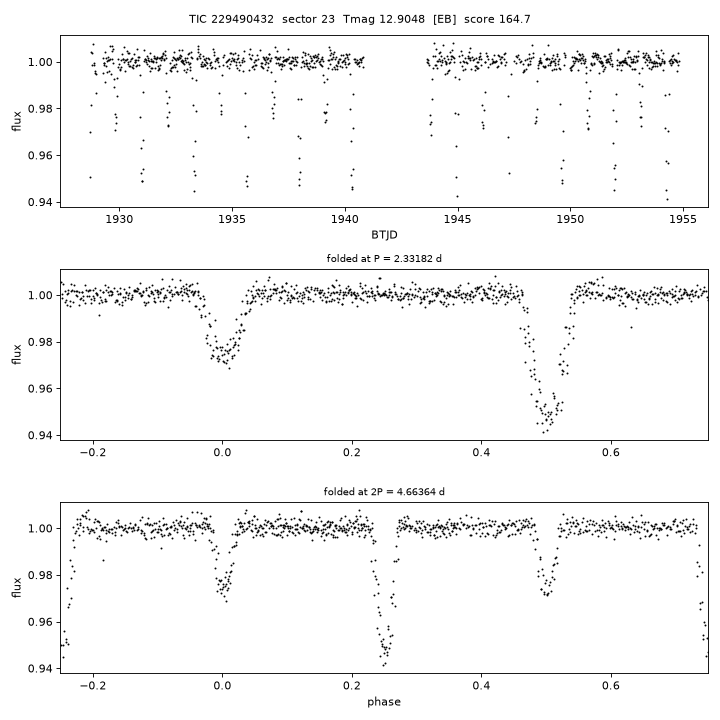 Click to open full size TIC229490432_s0023.png