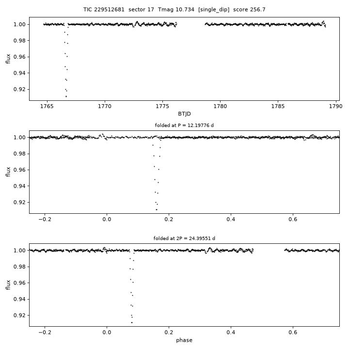 Click to open full size TIC229512681_s0017.png