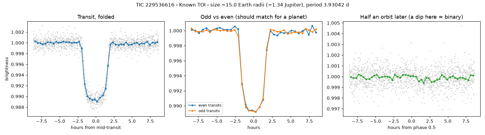 5_planet_check.png