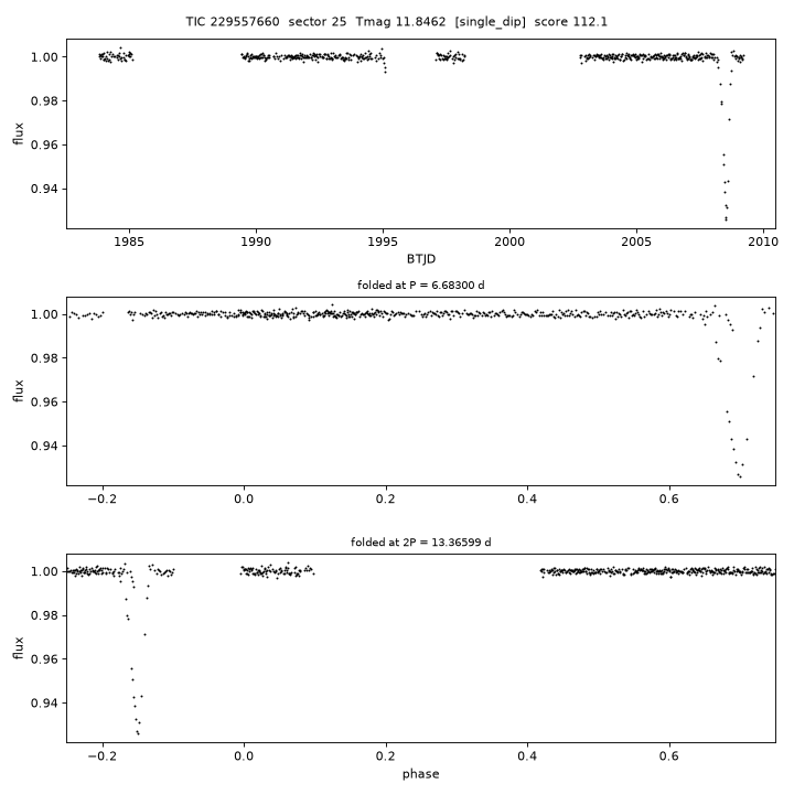 Click to open full size TIC229557660_s0025.png