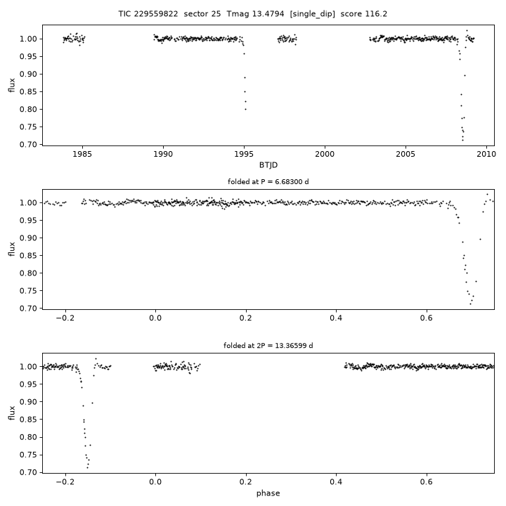 Click to open full size TIC229559822_s0025.png