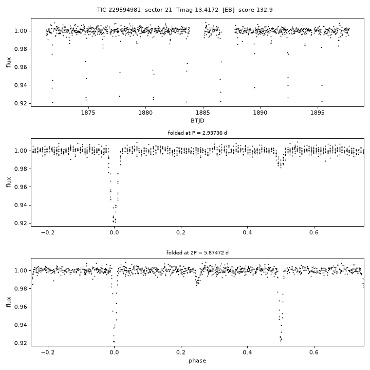 Click to open full size TIC229594981_s0021.png