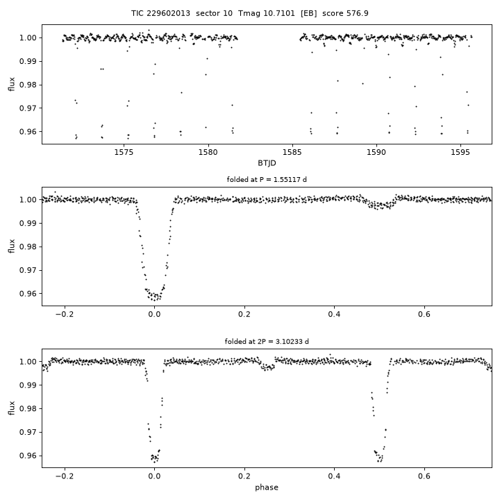 Click to open full size TIC229602013_s0010.png