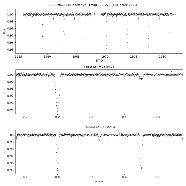 Click to open full size TIC229668844_s0024.png